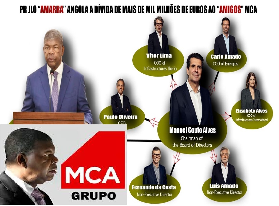 GOVERNO ALIMENTA A CORRUPÇÃO: JOÃO LOURENÇO “AMARRA” ANGOLA A DÍVIDA DE MAIS DE MIL MILHÕES DE EUROS AOS “AMIGOS” MCA