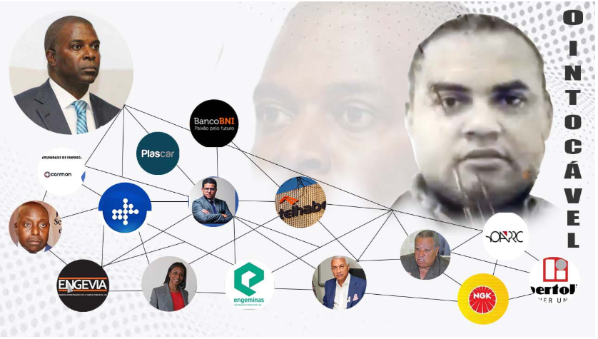 JORNALISTA LUCAS PEDRO REBATE ACUSAÇÕES E PROMETE REVELAÇÕES BOMBÁSTICAS CONTRA ÓSCAR TITO CARDOSO