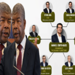 NOVO ACORDO DE CRÉDITO COM GRUPO MCA AMPLIA ENDIVIDAMENTO DE ANGOLA COM APADRINHAMENTO DE JOÃO LOURENÇO